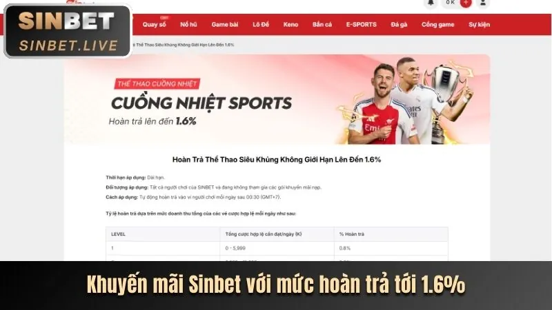 Ưu đãi tiền thưởng chào mừng khi đăng ký VNBET